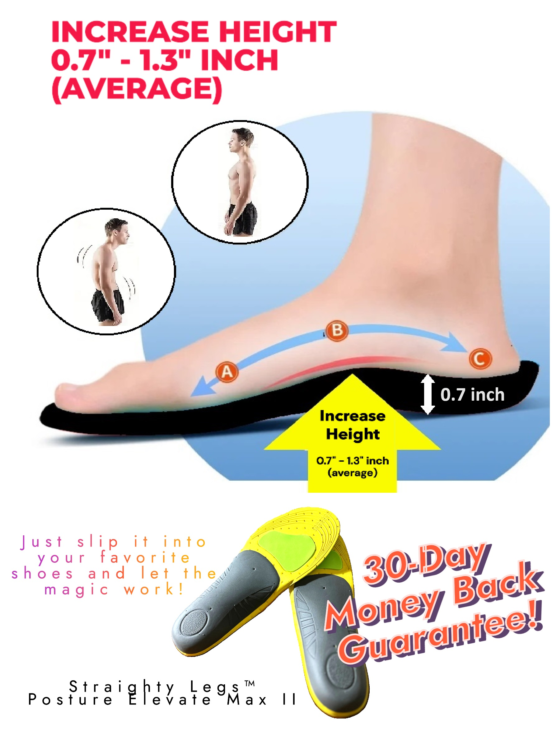 Straighty Legs™ - Posture Elevate Max II - Posture Corrector - Height Increase