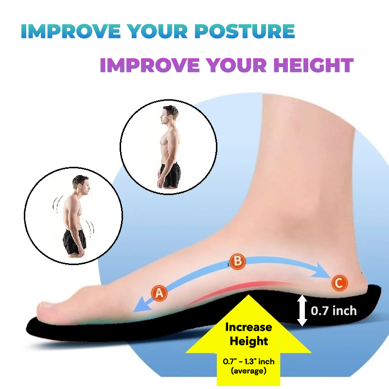 Straighty Legs™ - Posture Elevate Max II - Posture Corrector - Height Increase