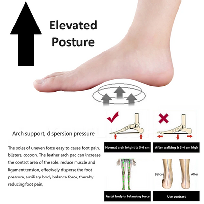 Straighty Legs™ - Posture Elevate Max II - Posture Corrector - Height Increase