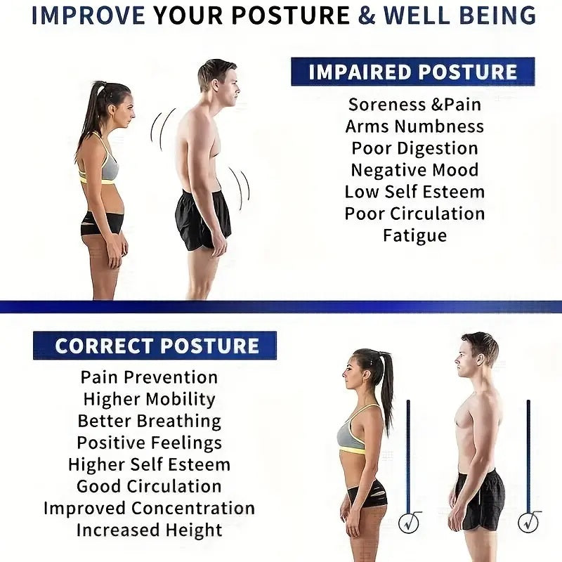 Straighty Legs™ - Posture Elevate Max II - Posture Corrector - Height Increase