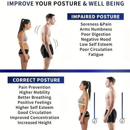 Straighty Legs™ - Posture Elevate Max II - Posture Corrector - Height Increase